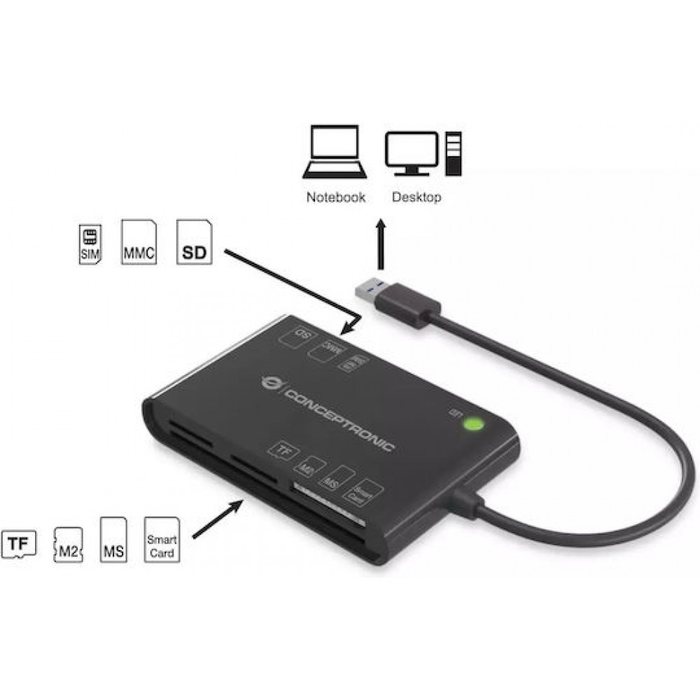 Conceptronic BIAN01B All-in-One Smart-ID Card Reader