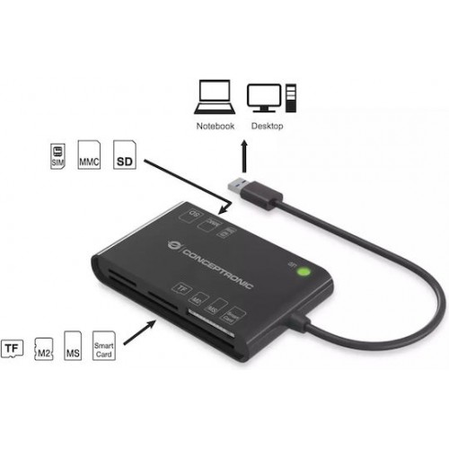 Conceptronic BIAN01B All-in-One Smart-ID Card Reader