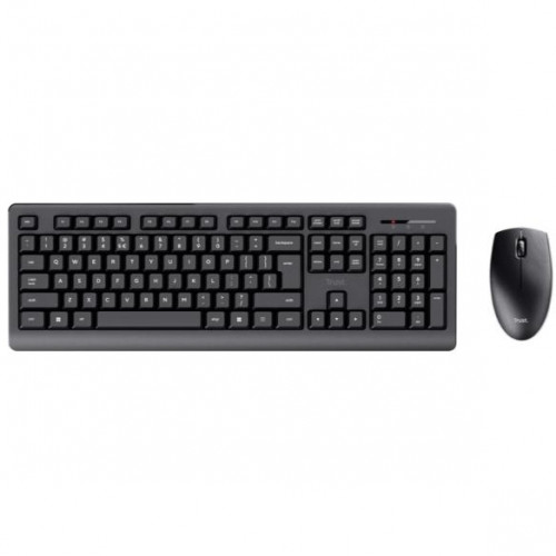 DESKSET TRUST WRL PRIMO GR 25450